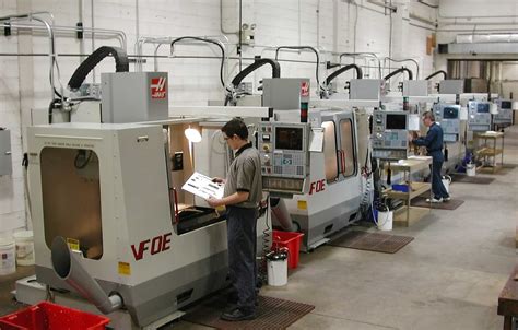 cnc machine service factories|cnc machine company near me.